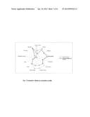 Process for the Production of Cookies Having Improved Organoleptic     Properties diagram and image