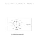 Process for the Production of Cookies Having Improved Organoleptic     Properties diagram and image