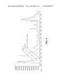 Liquid Crystalline Composition for Use in a Foodstuff Article diagram and image