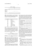 Liquid Crystalline Composition for Use in a Foodstuff Article diagram and image