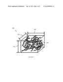 CARBON NANOSTRUCTURE LAYERS AND METHODS FOR MAKING THE SAME diagram and image