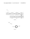 CARBON NANOSTRUCTURE LAYERS AND METHODS FOR MAKING THE SAME diagram and image