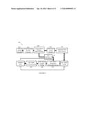 CARBON NANOSTRUCTURE LAYERS AND METHODS FOR MAKING THE SAME diagram and image