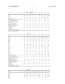 GLASS FOR CHEMICAL STRENGTHENING diagram and image