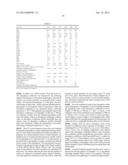 GLASS FOR CHEMICAL STRENGTHENING diagram and image