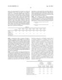 GLASS FOR CHEMICAL STRENGTHENING diagram and image