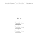 PACKING CASE FOR BATTERY, SECONDARY BATTERY USING THE SAME, AND METHOD OF     MANUFACTURING THE SECONDARY BATTERY diagram and image