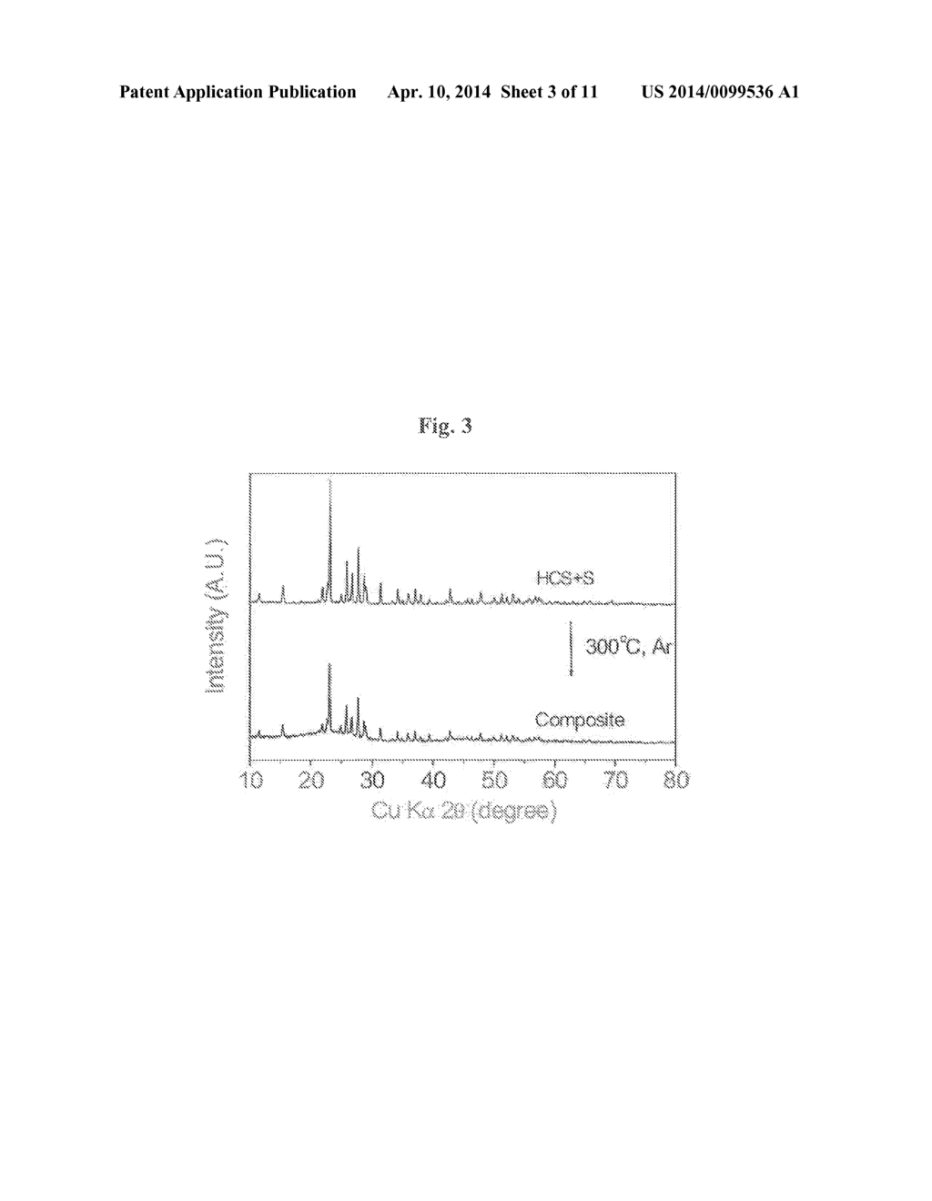 METHOD FOR MANUFACTURING CARBON-SULFUR COMPOSITE, CARBON-SULFUR COMPOSITE     MANUFACTURED THEREBY, AND LITHIUM-SULFUR BATTERY - diagram, schematic, and image 04