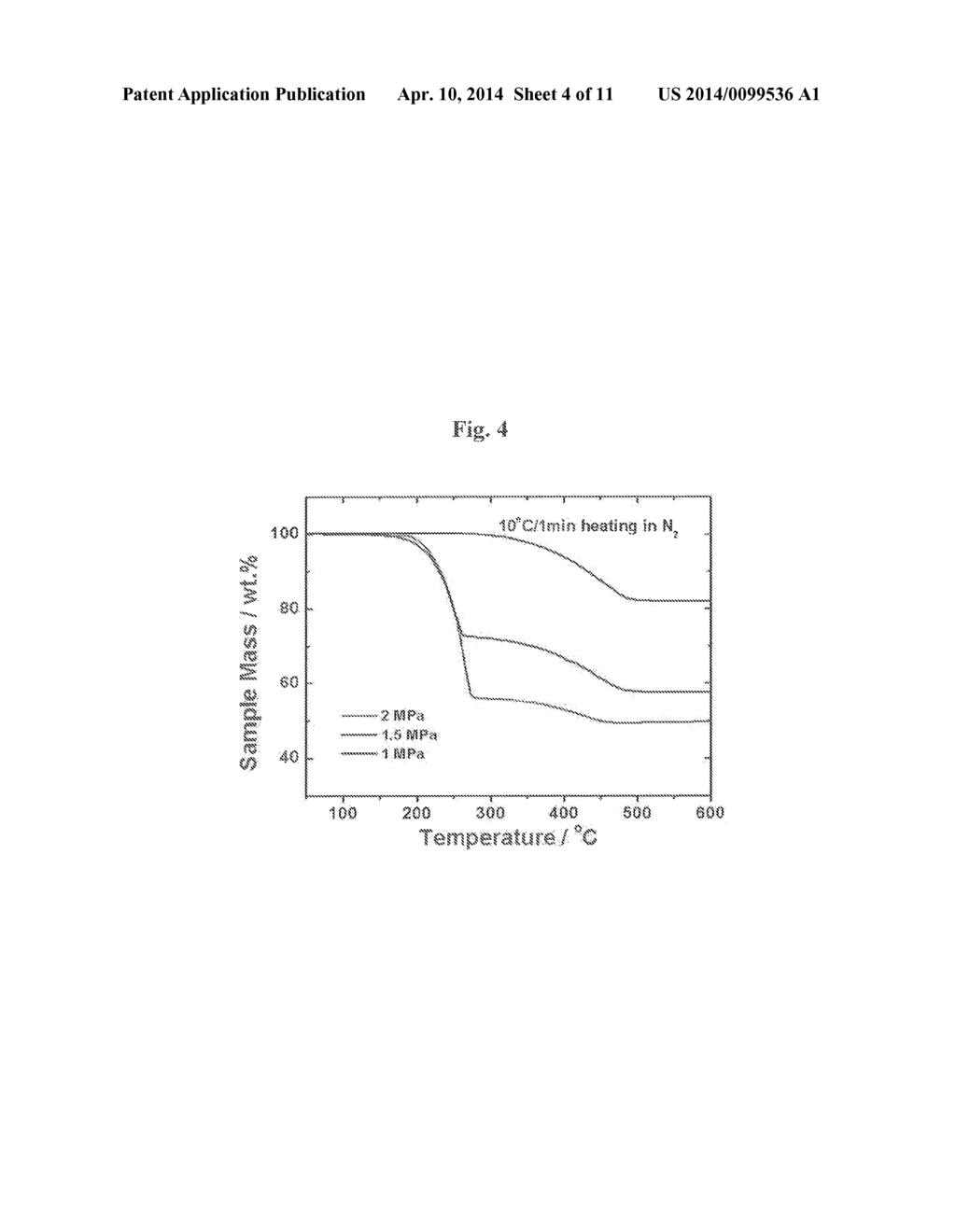 METHOD FOR MANUFACTURING CARBON-SULFUR COMPOSITE, CARBON-SULFUR COMPOSITE     MANUFACTURED THEREBY, AND LITHIUM-SULFUR BATTERY - diagram, schematic, and image 05