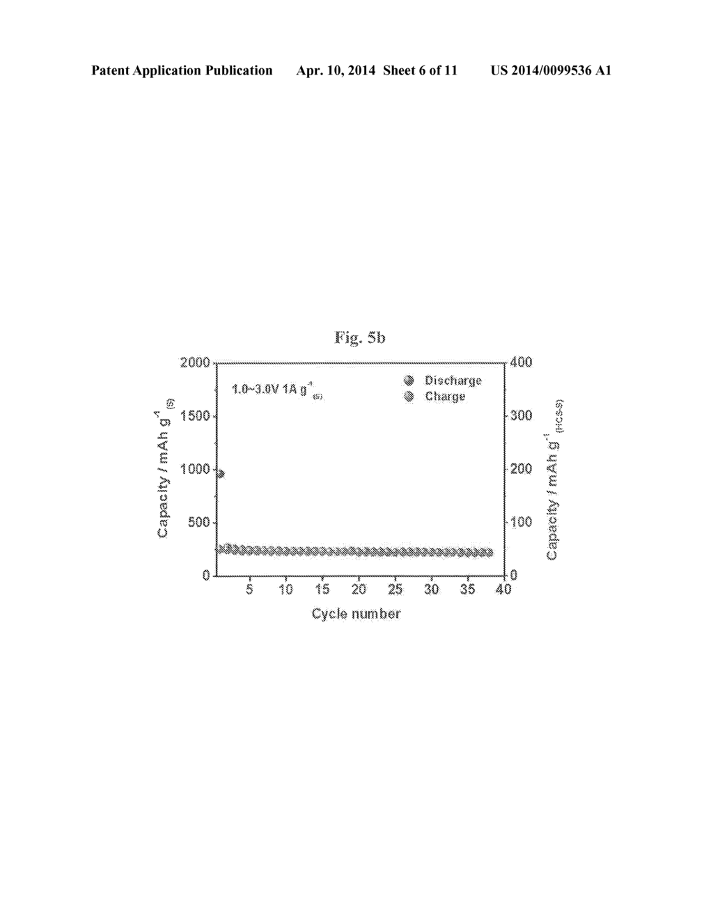 METHOD FOR MANUFACTURING CARBON-SULFUR COMPOSITE, CARBON-SULFUR COMPOSITE     MANUFACTURED THEREBY, AND LITHIUM-SULFUR BATTERY - diagram, schematic, and image 07