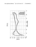 CATALYST FOR FUEL CELL, METHOD OF PREPARING SAME, MEMBRANE-ELECTRODE     ASSEMBLY AND FUEL CELL SYSTEM INCLUDING SAME diagram and image