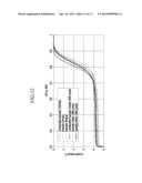 CATALYST FOR FUEL CELL, METHOD OF PREPARING SAME, MEMBRANE-ELECTRODE     ASSEMBLY AND FUEL CELL SYSTEM INCLUDING SAME diagram and image