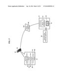 Methods, Systems, and Products for Monitoring Health diagram and image