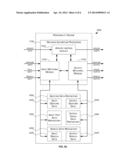 Methods circuits, devices and systems for personality interpretation and     expression diagram and image