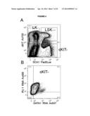 DETECTION OF TARGET NUCLEIC ACIDS IN A CELLULAR SAMPLE diagram and image