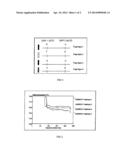 DETECTING FETAL CHROMOSOMAL ABNORMALITIES USING TANDEM SINGLE NUCLEOTIDE     POLYMORPHISMS diagram and image