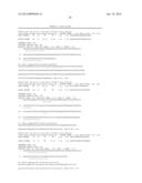 DETECTING FETAL CHROMOSOMAL ABNORMALITIES USING TANDEM SINGLE NUCLEOTIDE     POLYMORPHISMS diagram and image