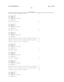 DETECTING FETAL CHROMOSOMAL ABNORMALITIES USING TANDEM SINGLE NUCLEOTIDE     POLYMORPHISMS diagram and image