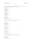 DETECTING FETAL CHROMOSOMAL ABNORMALITIES USING TANDEM SINGLE NUCLEOTIDE     POLYMORPHISMS diagram and image