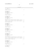 DETECTING FETAL CHROMOSOMAL ABNORMALITIES USING TANDEM SINGLE NUCLEOTIDE     POLYMORPHISMS diagram and image