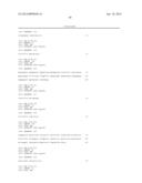 DETECTING FETAL CHROMOSOMAL ABNORMALITIES USING TANDEM SINGLE NUCLEOTIDE     POLYMORPHISMS diagram and image