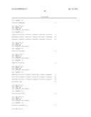 DETECTING FETAL CHROMOSOMAL ABNORMALITIES USING TANDEM SINGLE NUCLEOTIDE     POLYMORPHISMS diagram and image