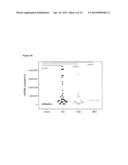 MITOCHONDRIAL NUCLEIC ACID AS A MARKER FOR AUTOIMMUNE AND AUTOINFLAMMATORY     DISEASES diagram and image