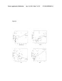 MITOCHONDRIAL NUCLEIC ACID AS A MARKER FOR AUTOIMMUNE AND AUTOINFLAMMATORY     DISEASES diagram and image