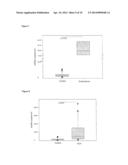 MITOCHONDRIAL NUCLEIC ACID AS A MARKER FOR AUTOIMMUNE AND AUTOINFLAMMATORY     DISEASES diagram and image