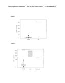 MITOCHONDRIAL NUCLEIC ACID AS A MARKER FOR AUTOIMMUNE AND AUTOINFLAMMATORY     DISEASES diagram and image