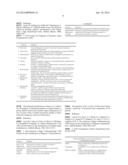 MITOCHONDRIAL NUCLEIC ACID AS A MARKER FOR AUTOIMMUNE AND AUTOINFLAMMATORY     DISEASES diagram and image