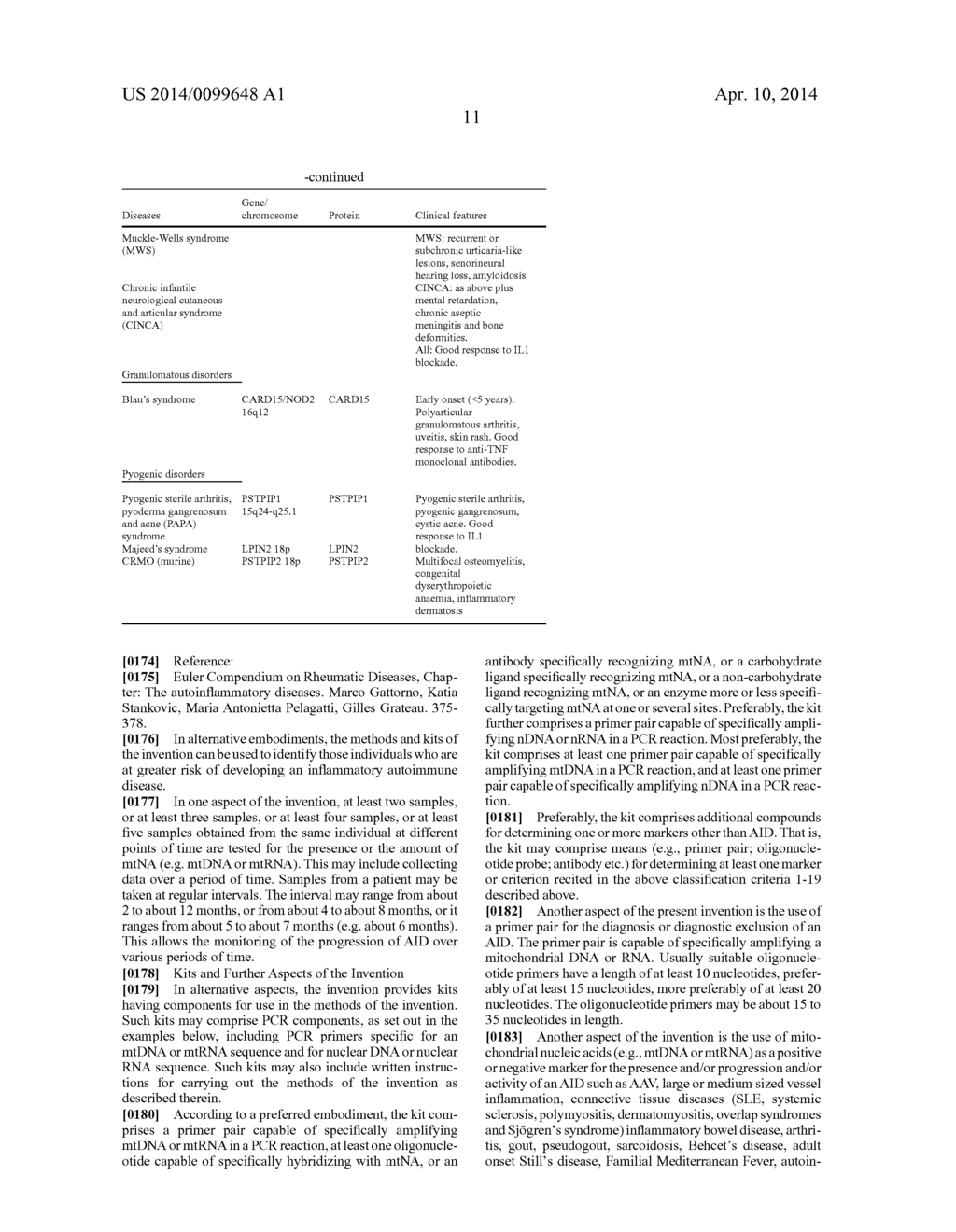 MITOCHONDRIAL NUCLEIC ACID AS A MARKER FOR AUTOIMMUNE AND AUTOINFLAMMATORY     DISEASES - diagram, schematic, and image 22