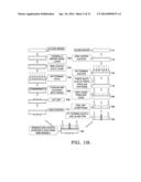 REUSABLE PCR AMPLIFICATION SYSTEM AND METHOD diagram and image