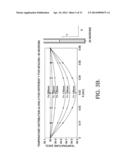 REUSABLE PCR AMPLIFICATION SYSTEM AND METHOD diagram and image