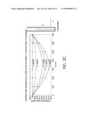 REUSABLE PCR AMPLIFICATION SYSTEM AND METHOD diagram and image