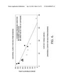 REUSABLE PCR AMPLIFICATION SYSTEM AND METHOD diagram and image