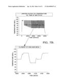 REUSABLE PCR AMPLIFICATION SYSTEM AND METHOD diagram and image