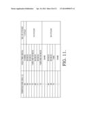 REUSABLE PCR AMPLIFICATION SYSTEM AND METHOD diagram and image