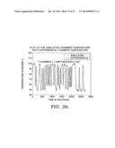 REUSABLE PCR AMPLIFICATION SYSTEM AND METHOD diagram and image