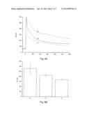 INCREASE IN STORAGE LIFETIME OF A THROMBIN SENSOR diagram and image