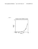 MICROORGANISM EXPRESSING XYLOSE ISOMERASE diagram and image