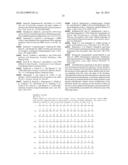 MICROORGANISM EXPRESSING XYLOSE ISOMERASE diagram and image