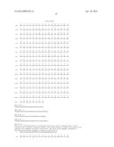 MICROORGANISM EXPRESSING XYLOSE ISOMERASE diagram and image