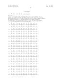 MICROORGANISM EXPRESSING XYLOSE ISOMERASE diagram and image