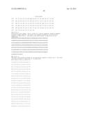 MICROORGANISM EXPRESSING XYLOSE ISOMERASE diagram and image