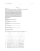 MICROORGANISM EXPRESSING XYLOSE ISOMERASE diagram and image