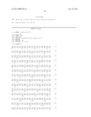 MICROORGANISM EXPRESSING XYLOSE ISOMERASE diagram and image