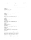 MICROORGANISM EXPRESSING XYLOSE ISOMERASE diagram and image