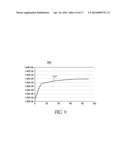 OPTICAL SENSOR FOR ANALYTE DETECTION diagram and image