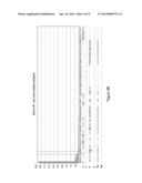 Methods of Detecting Antibodies Specific for Denatured HLA Antigents diagram and image